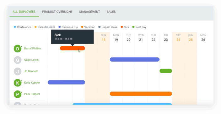 Employee absence schedule software