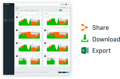 Custom reports